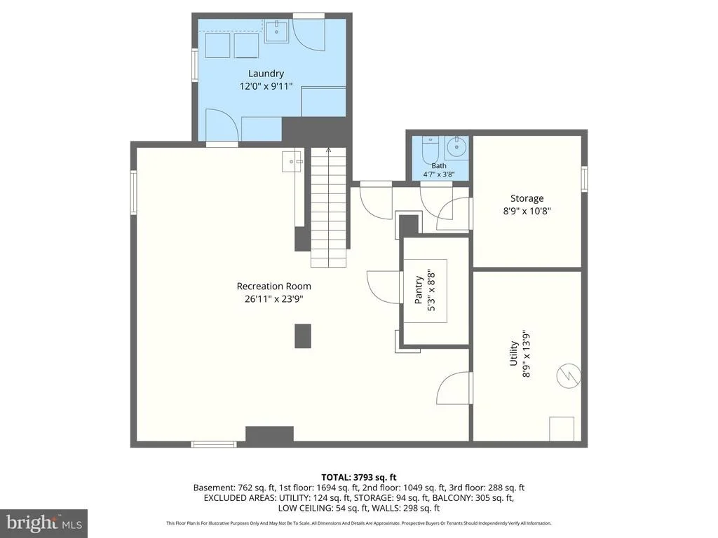 Photo of 3706 MENLO DRIVE