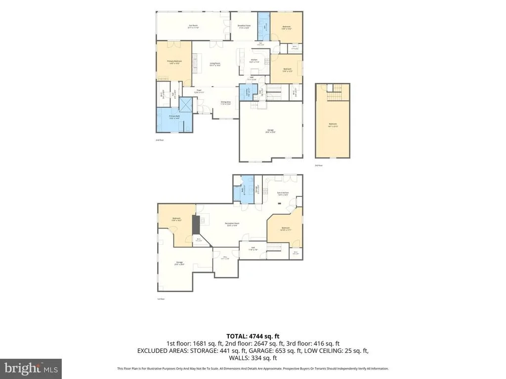 Photo of 3435 WALNUT ROAD
