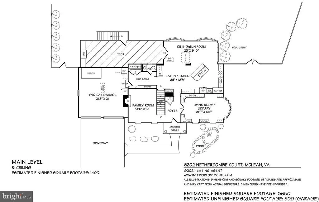 Photo of 6202 NETHERCOMBE COURT