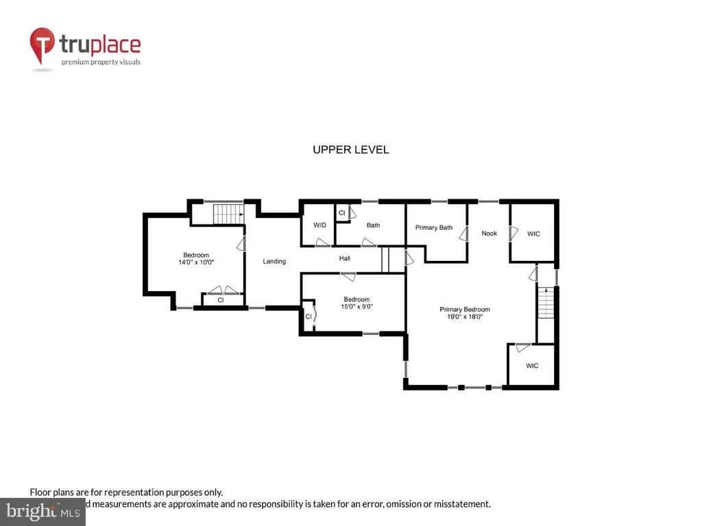 Photo of 3104 ENTERPRISE ROAD