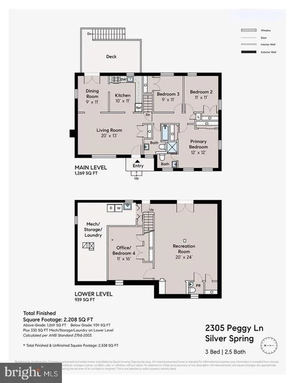 Photo of 2305 PEGGY LANE