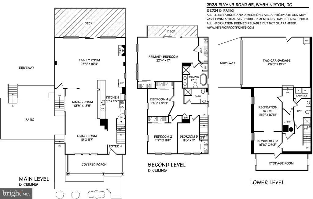 Photo of 2528 ELVANS ROAD SE