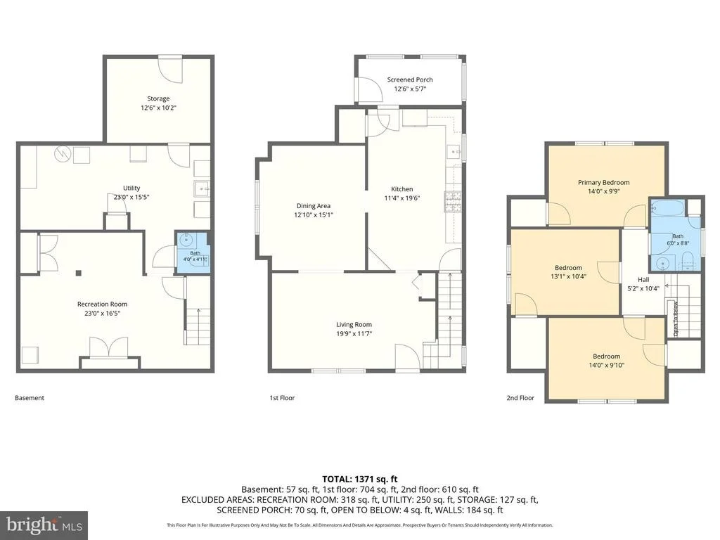 Photo of 6 CHESLEY AVENUE