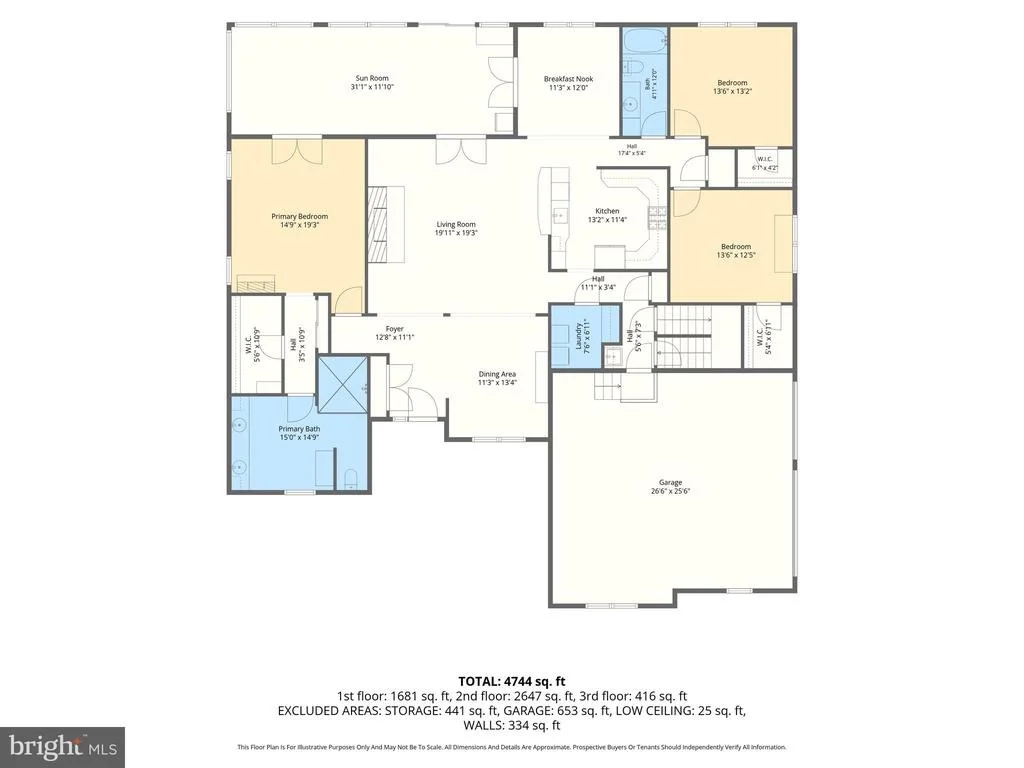 Photo of 3435 WALNUT ROAD