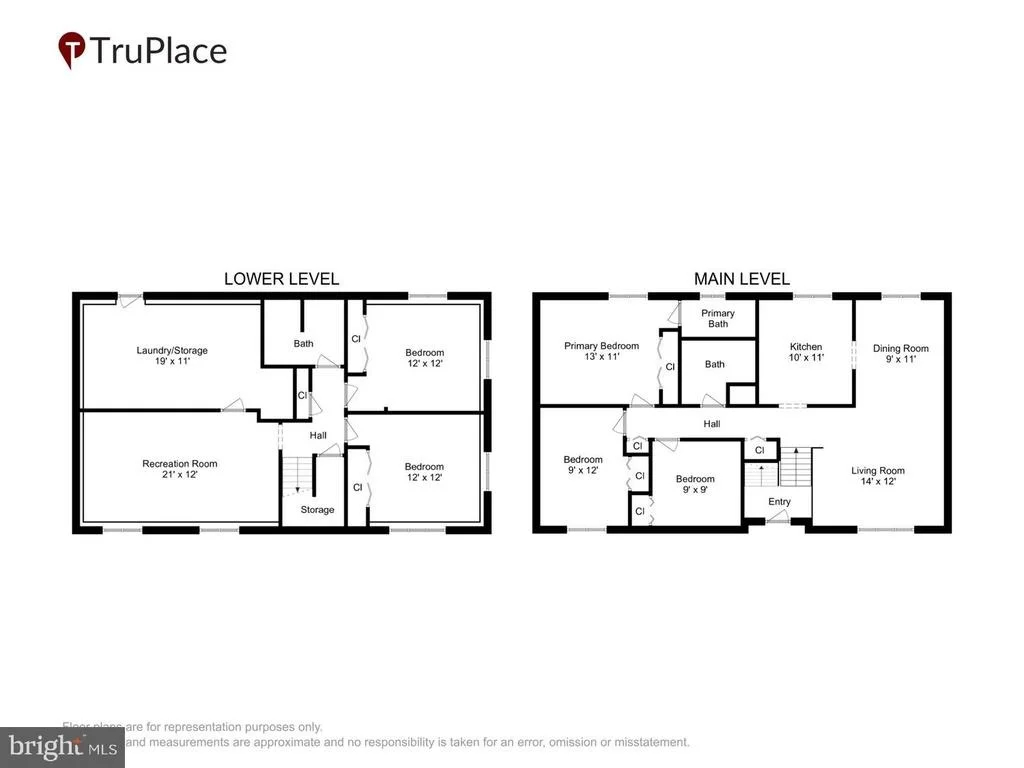 Photo of 6612 SEWARD ROAD
