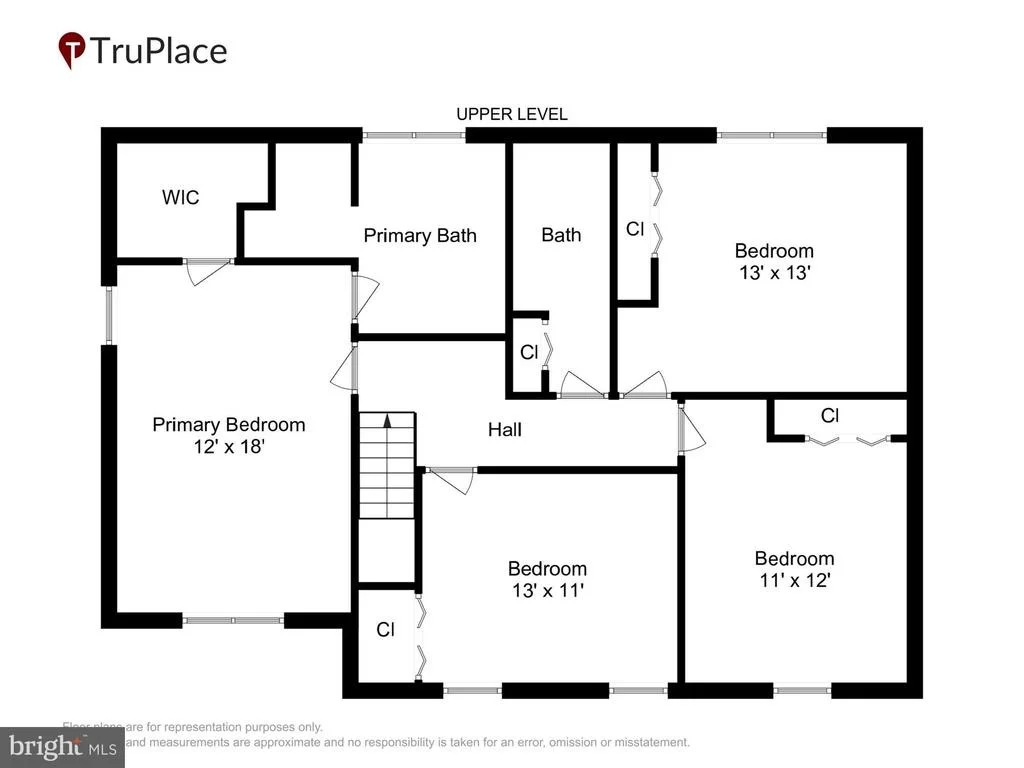 Photo of 3024 MEMORY LANE