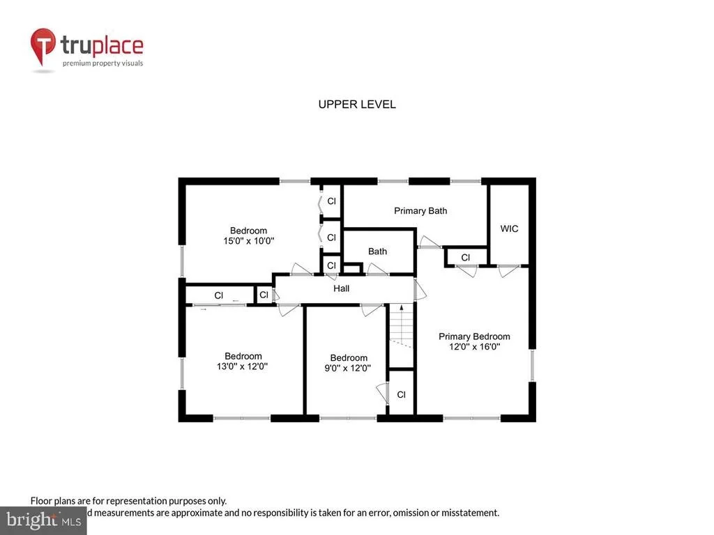Photo of 7205 PANORAMA DRIVE