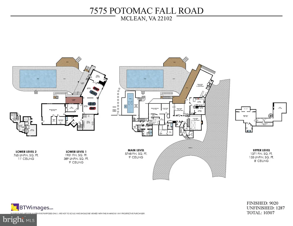 Photo of 7575 POTOMAC FALL ROAD