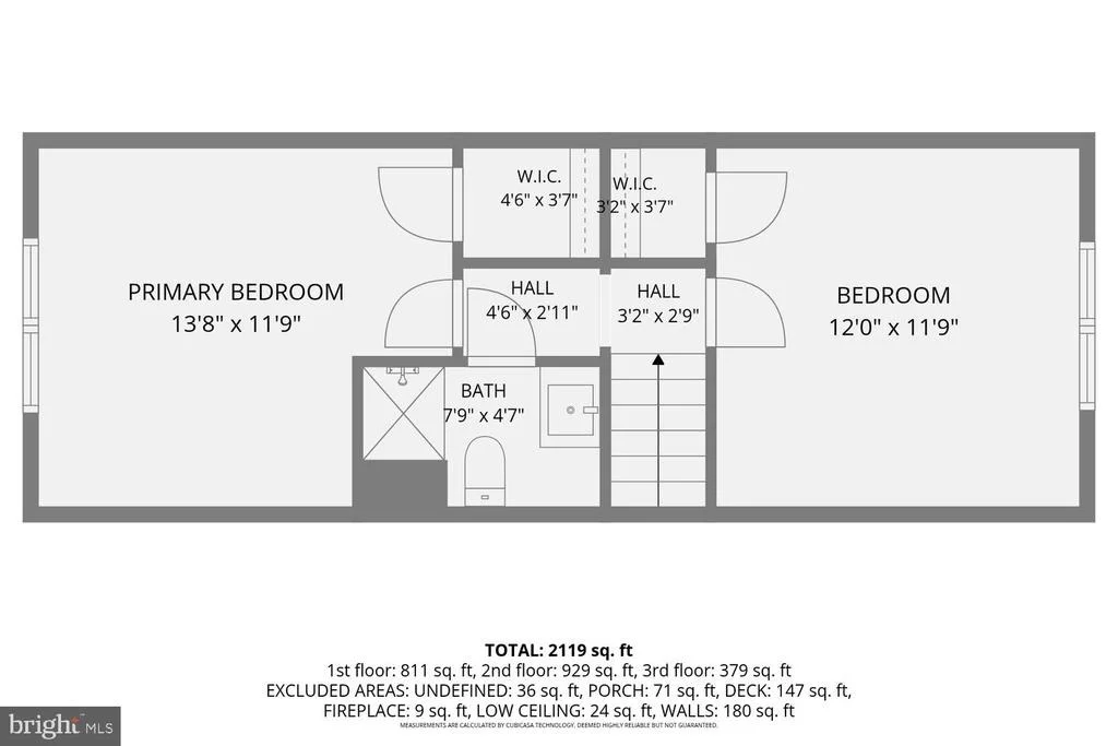 Photo of 4912 RIDGE ROAD