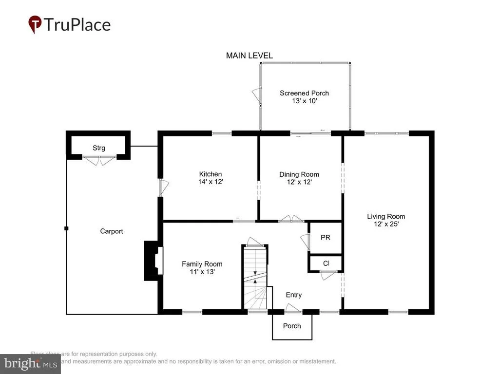 Photo of 1525 ARBOR VIEW ROAD