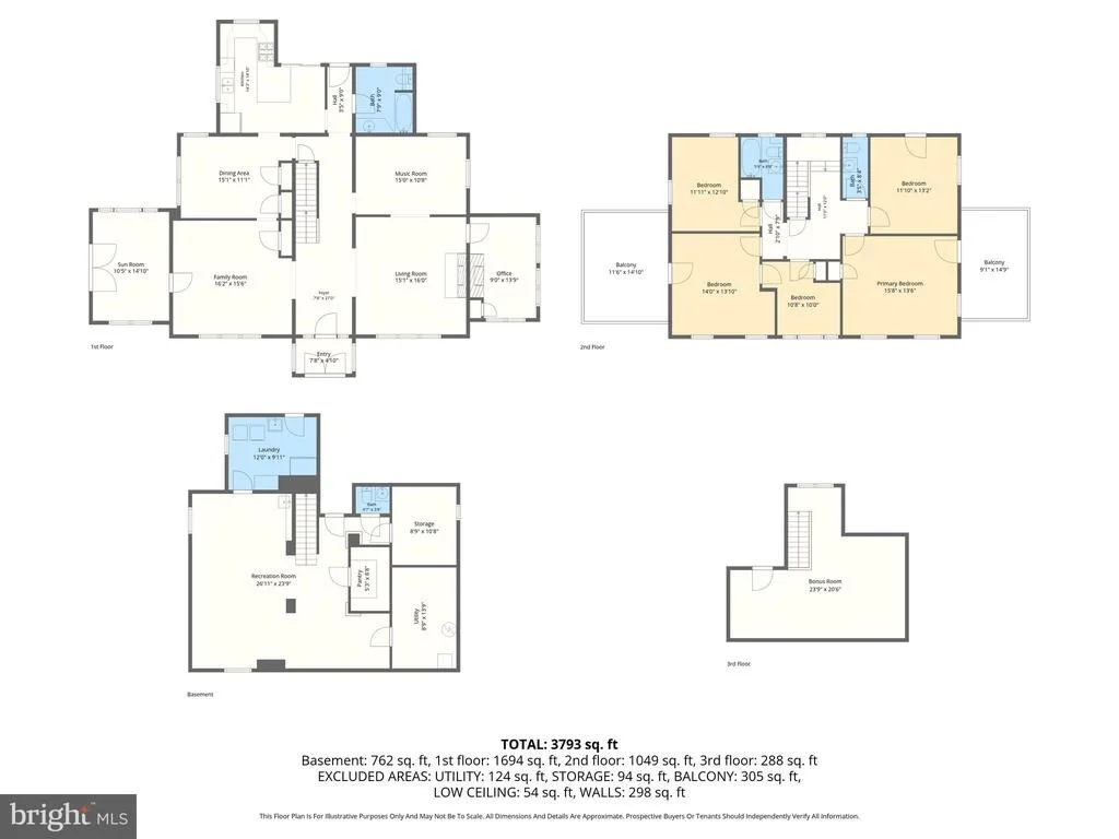 Photo of 3706 MENLO DRIVE