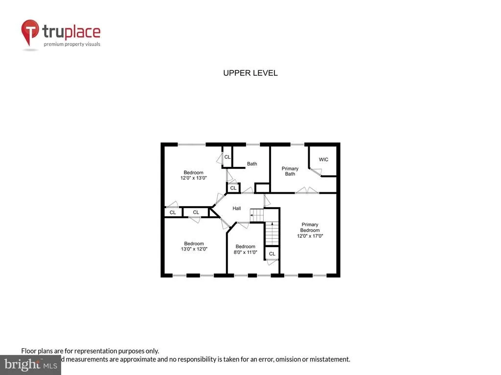 Photo of 3 HILLARD COURT
