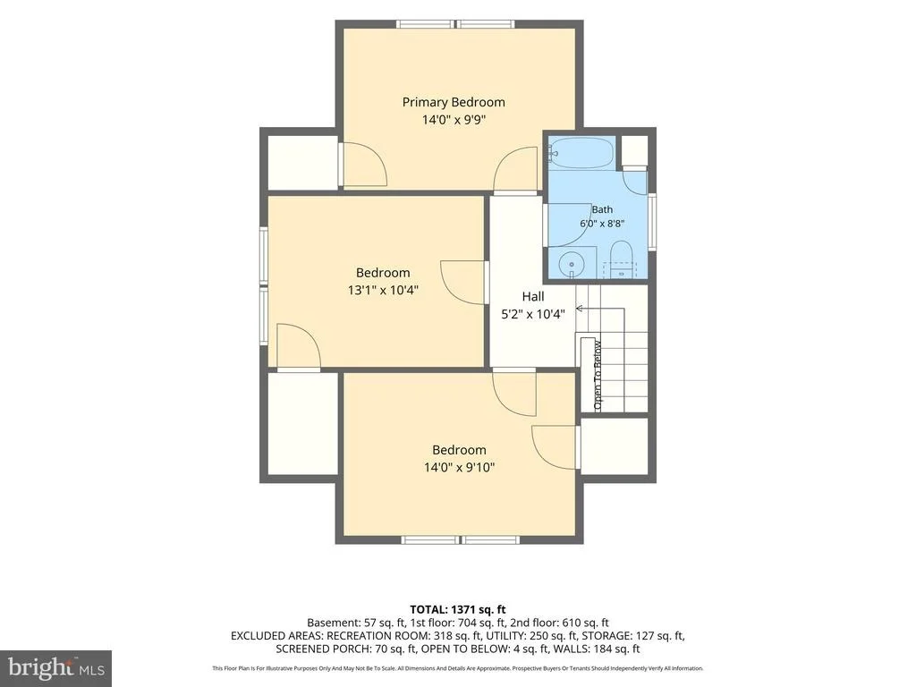 Photo of 6 CHESLEY AVENUE