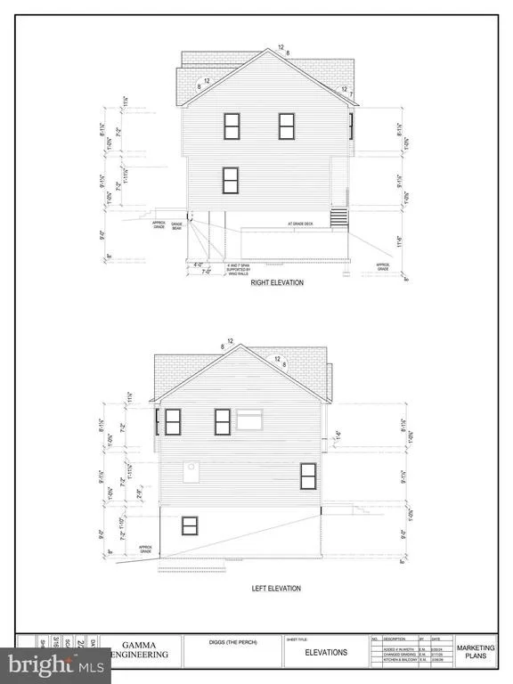Photo of 975 DIGGS ROAD