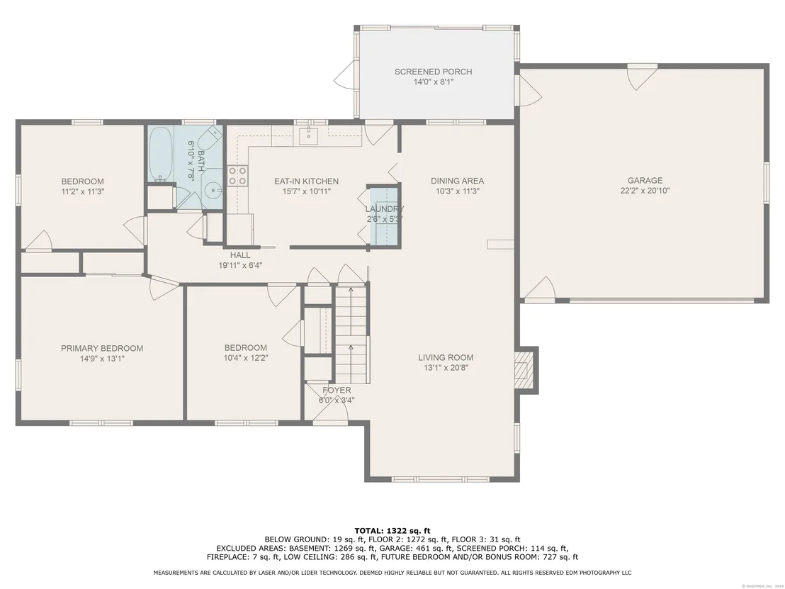 Photo of 244 Pineridge Road