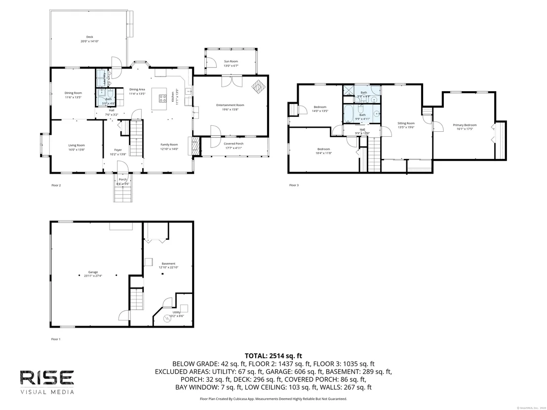 Photo of 219 Martin Road