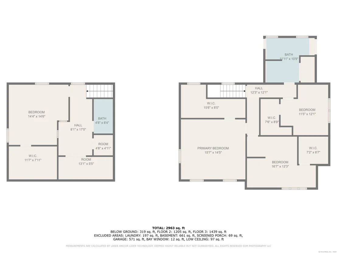 Photo of 46 Quercus Avenue