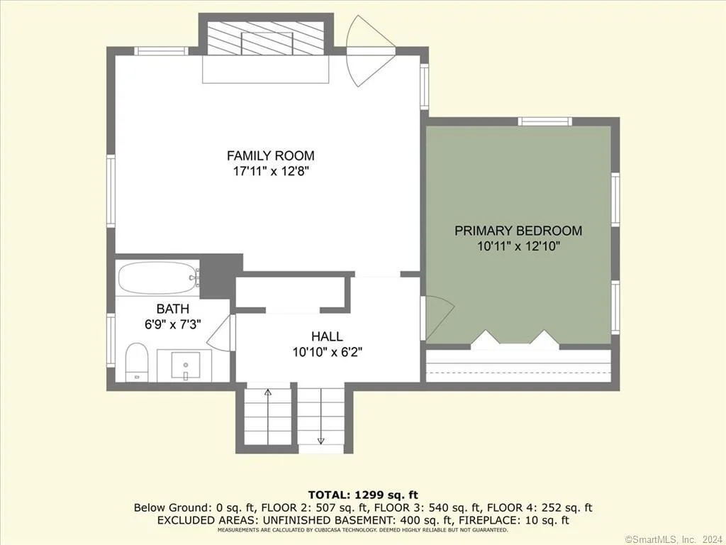Photo of 218 Hunters Road