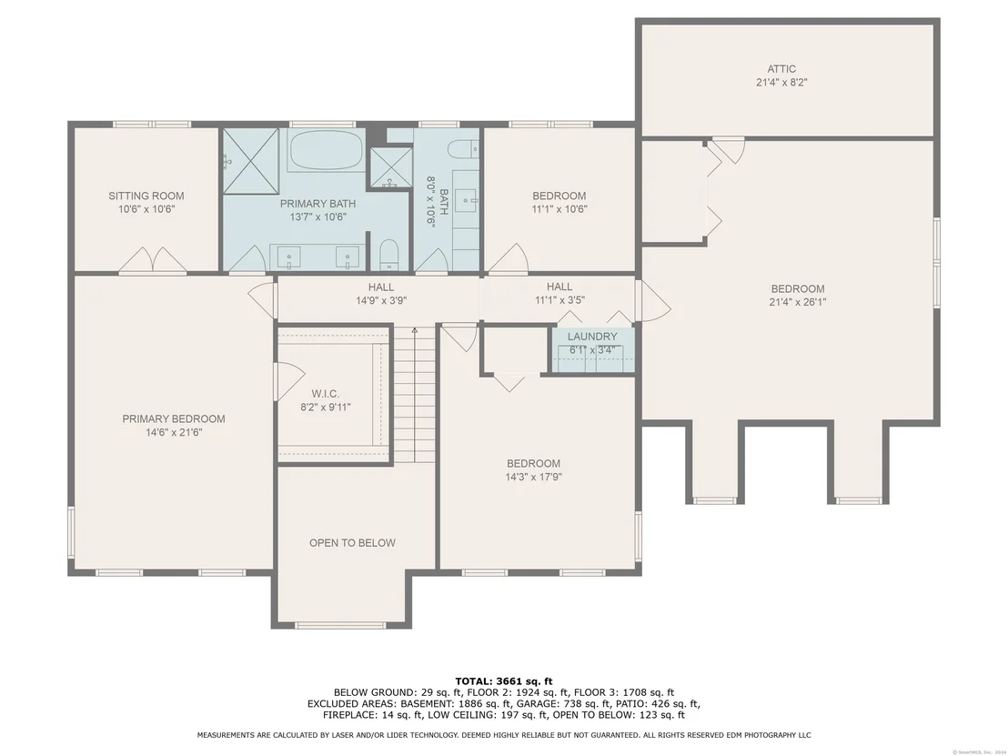 Photo of 350 Copper Ridge Road