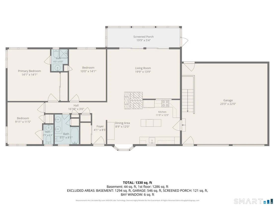 Photo of 225 Dorothy Drive
