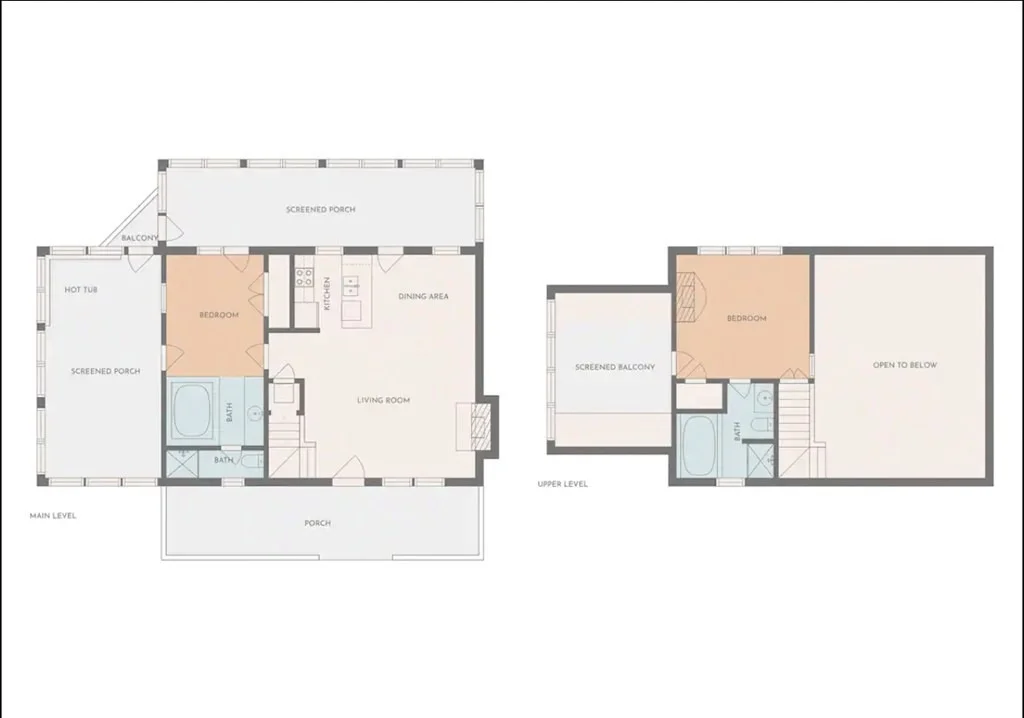 Photo of 2306 Avon Circle