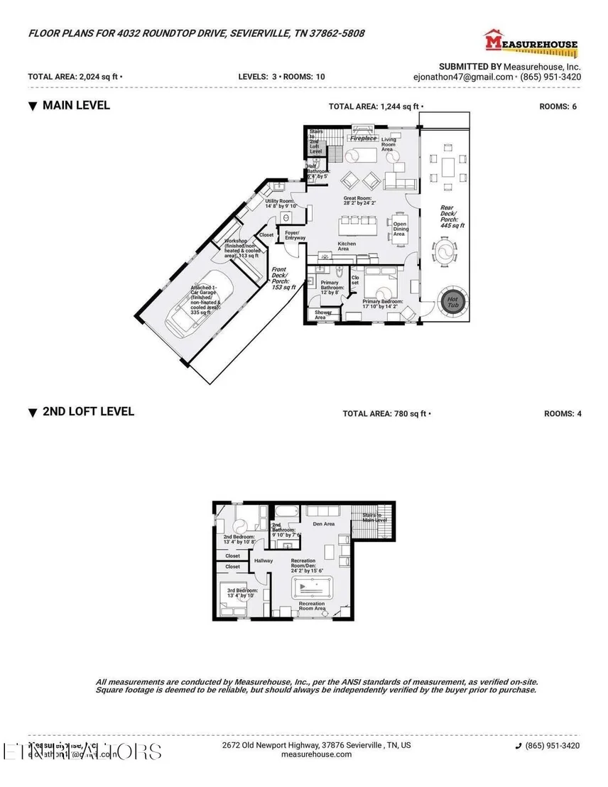 Photo of 4032 Roundtop Drive