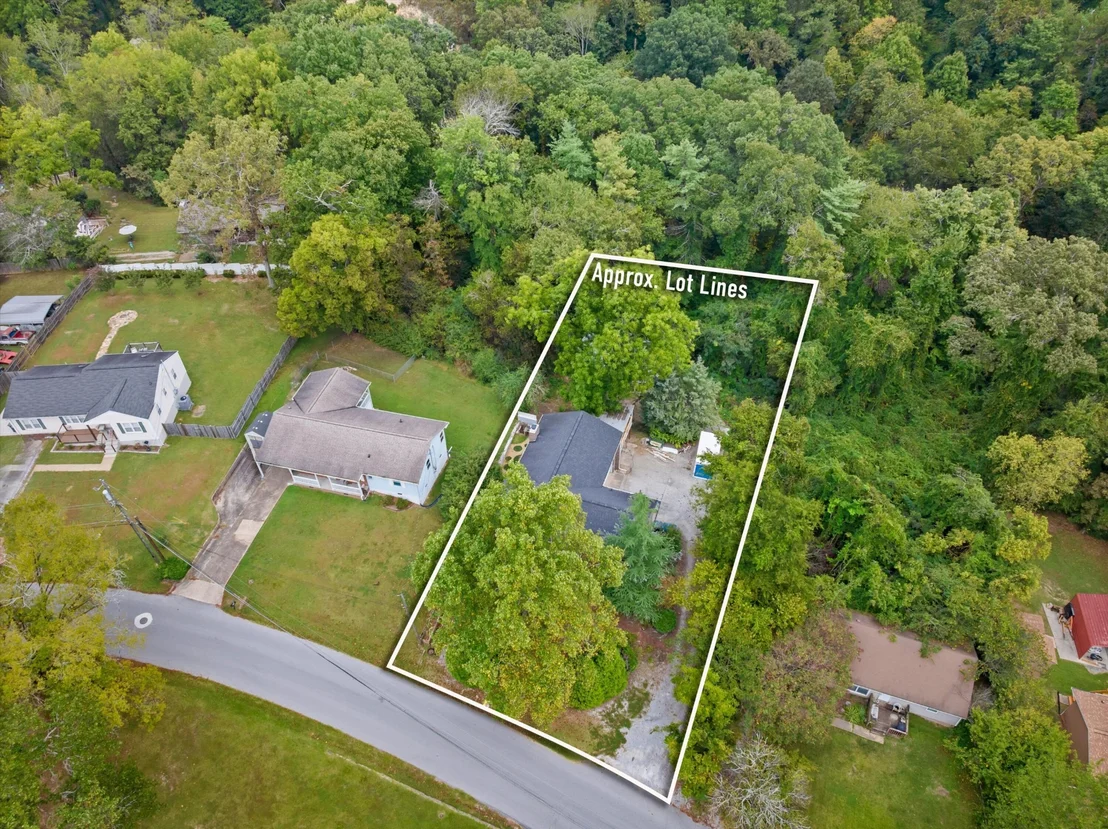 Photo of 711 Mauldeth Road