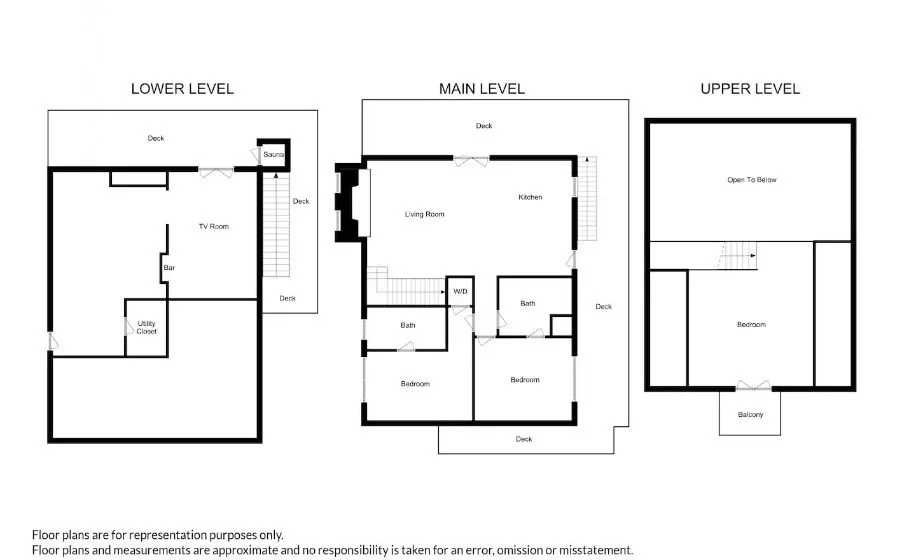 Photo of 910 Willard Way