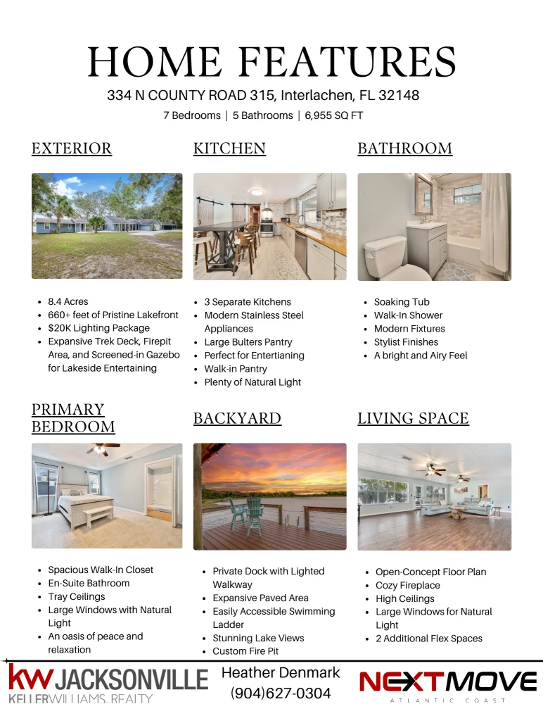 Photo of 334 N COUNTY ROAD 315