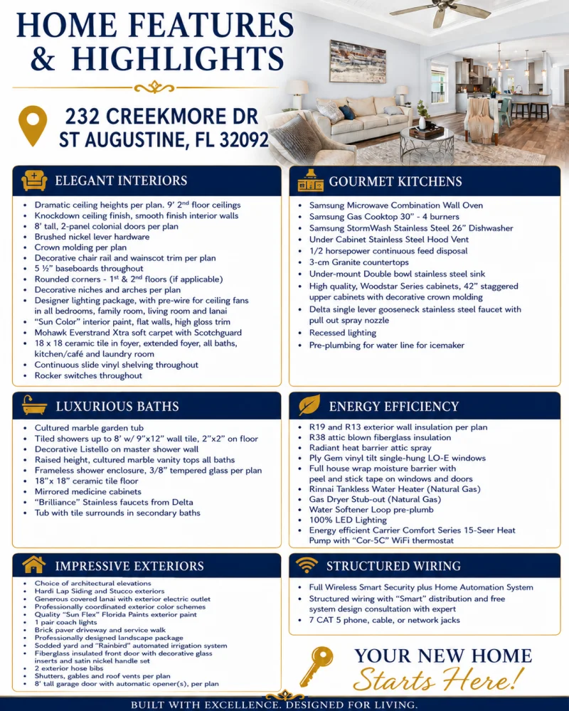 Photo of 232 CREEKMORE Drive