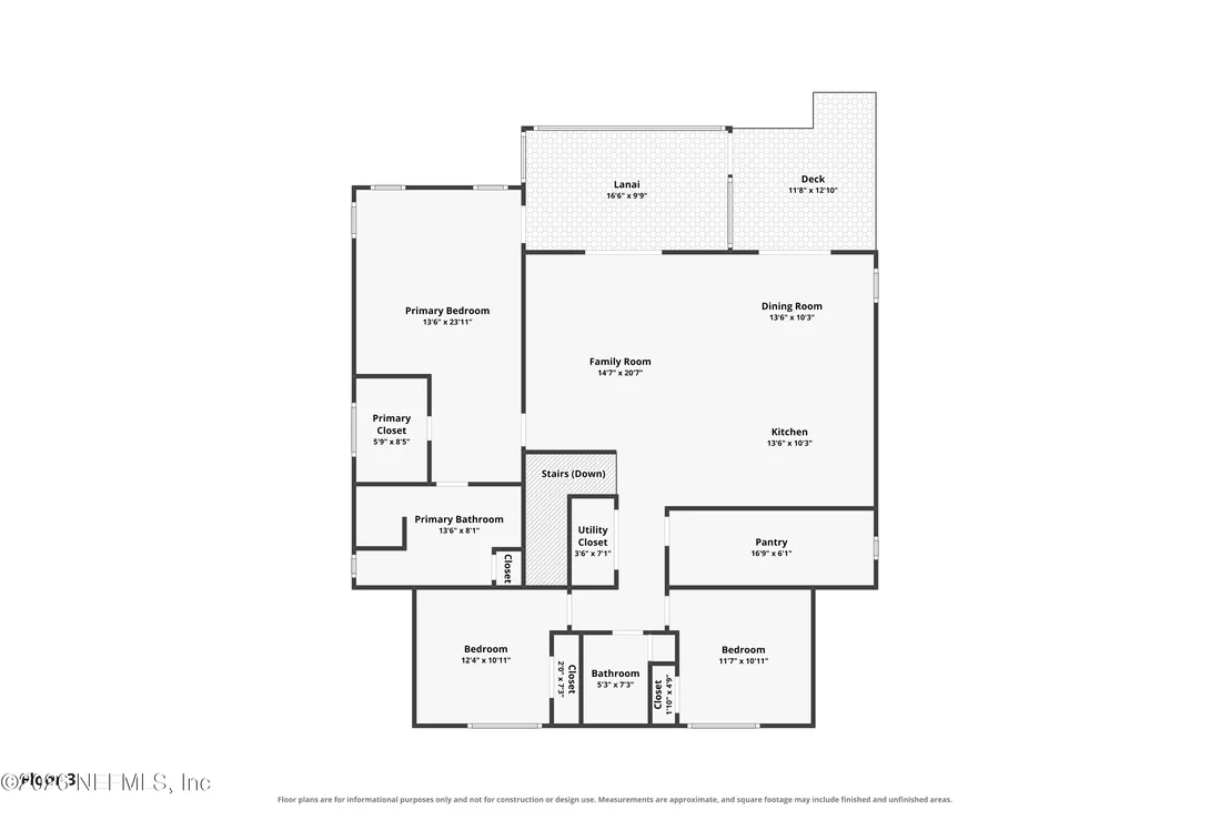 Photo of 4110 SCENIC Drive