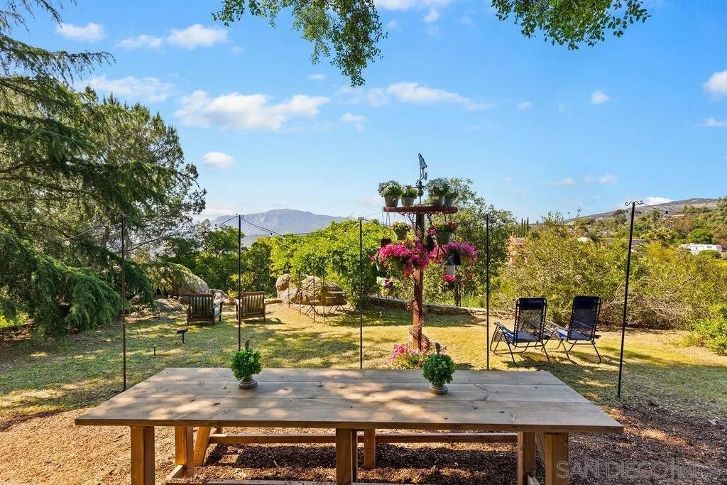 Photo of 720 Sky Mountain Lane