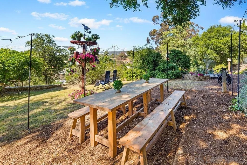 Photo of 720 Sky Mountain Lane