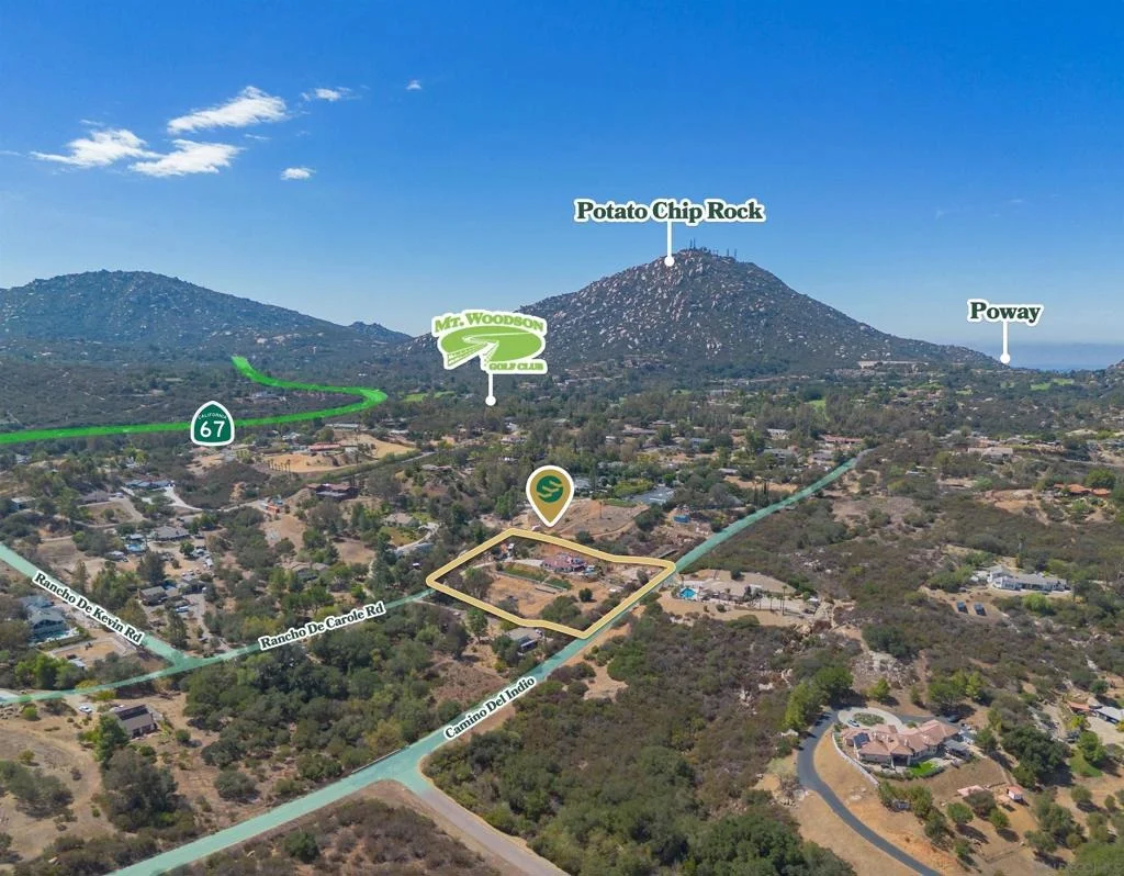 Photo of 17522 Rancho De Carole Rd