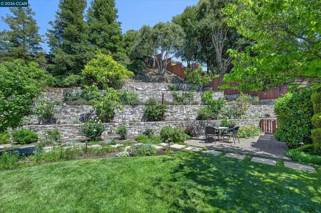Photo of 1165 Glen Rd