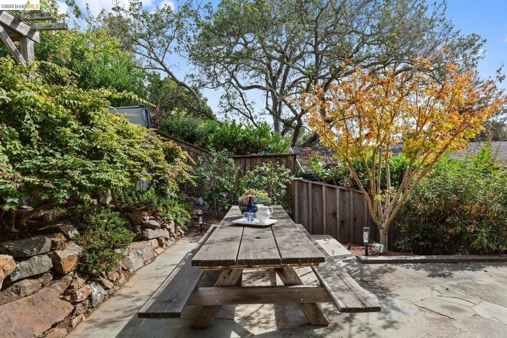 Photo of 1705 La Loma Ave