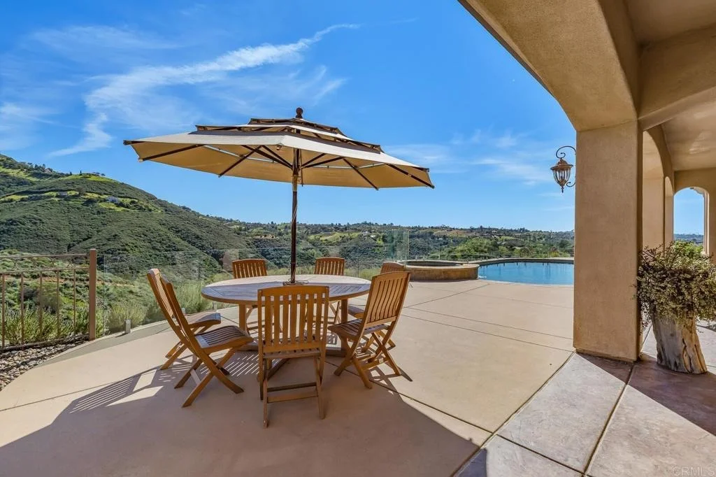 Photo of 2247 Margarita Glen