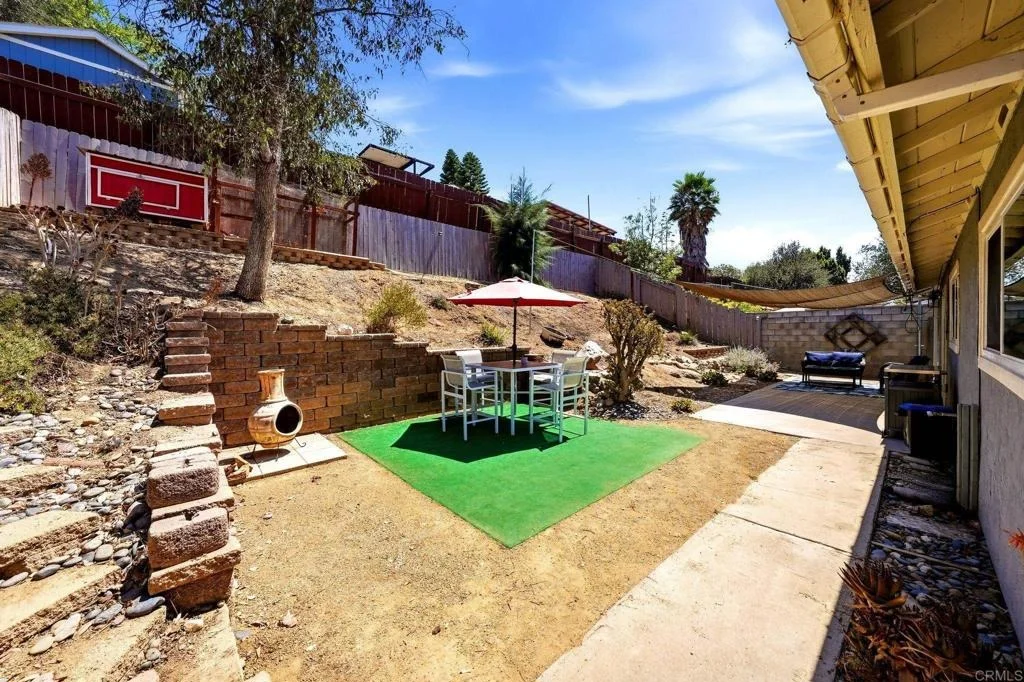 Photo of 622 G Street