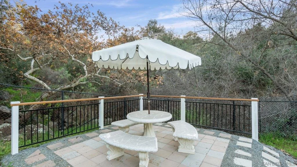 Photo of 1165 Midway Dr
