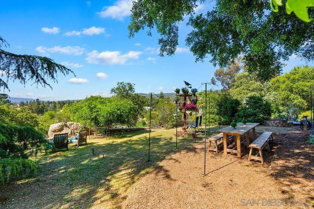 Photo of 720 Sky Mountain Lane