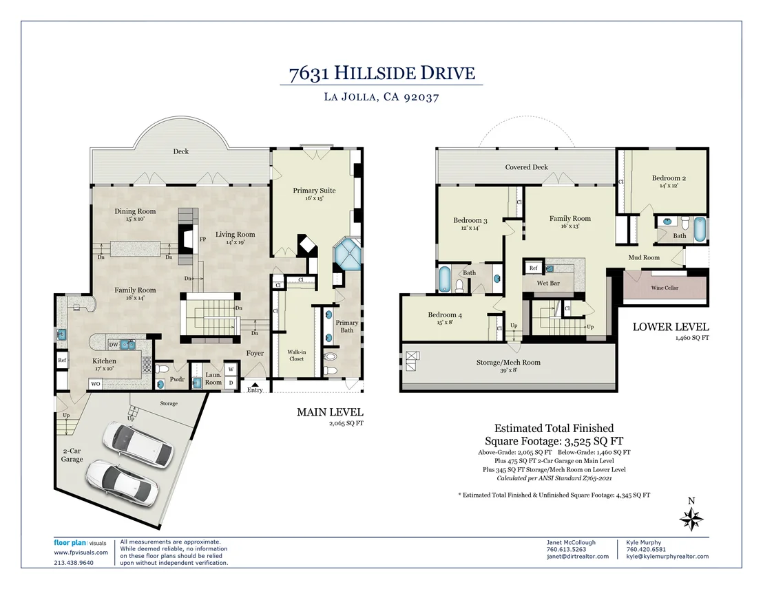 Photo of 7631 Hillside Drive
