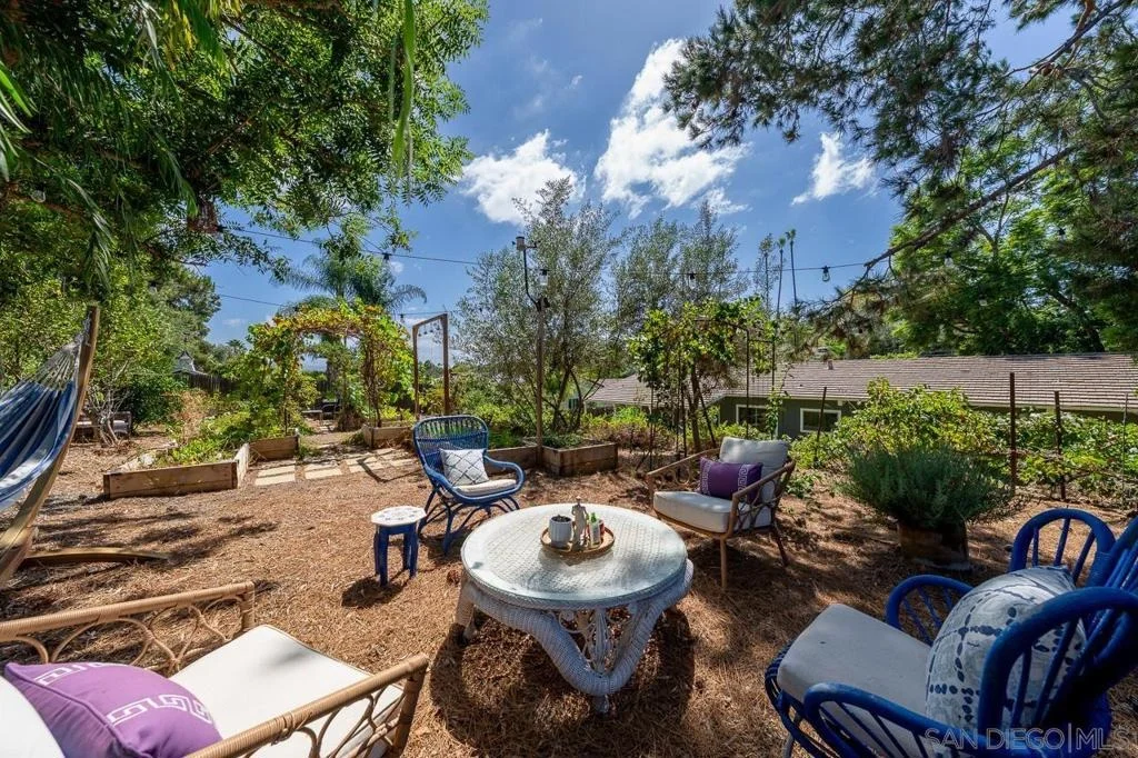 Photo of 2208 Sunset Drive