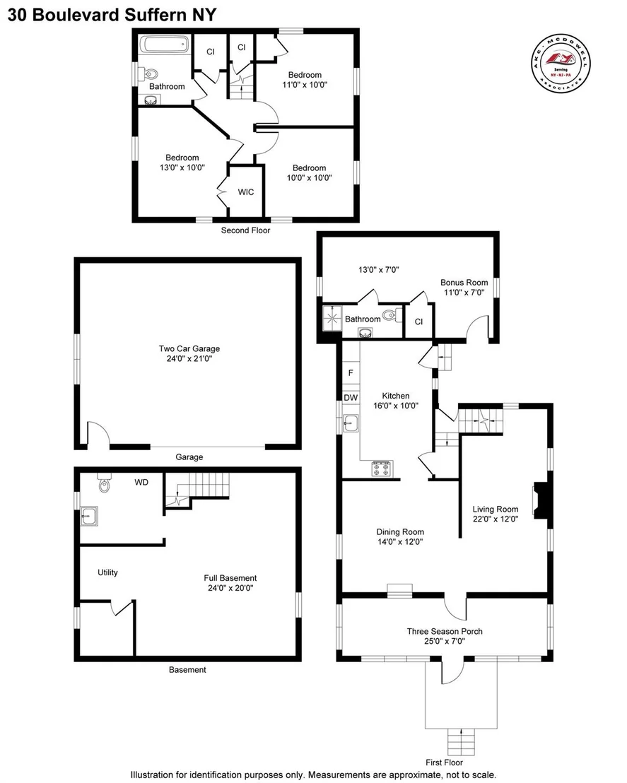 Photo of 30 Boulevard