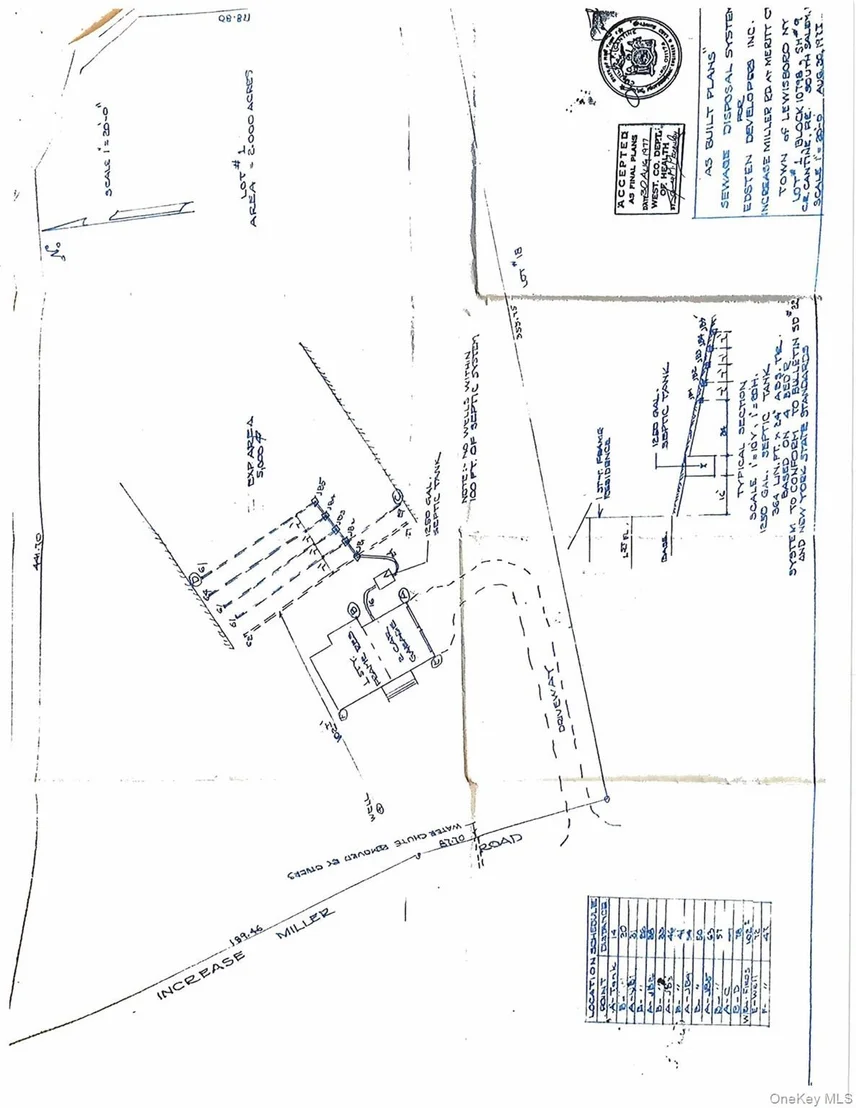 Photo of 231 Increase Miller Road