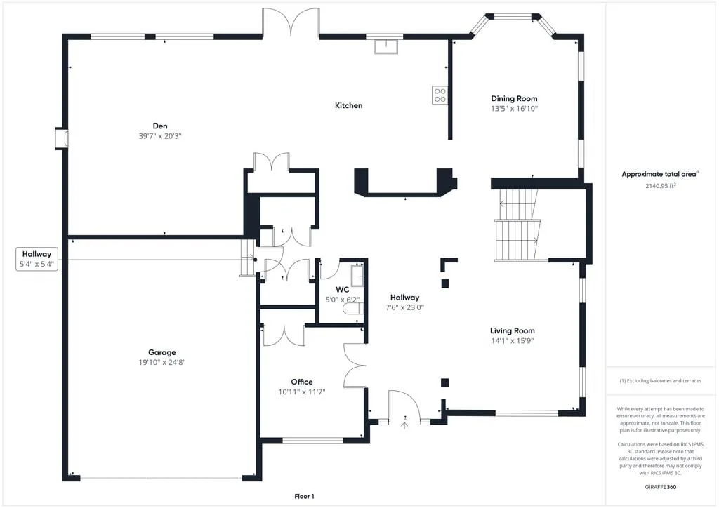 Photo of 19 Patricks Way