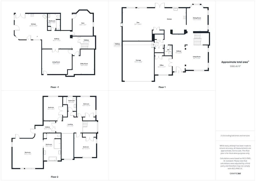 Photo of 19 Patricks Way