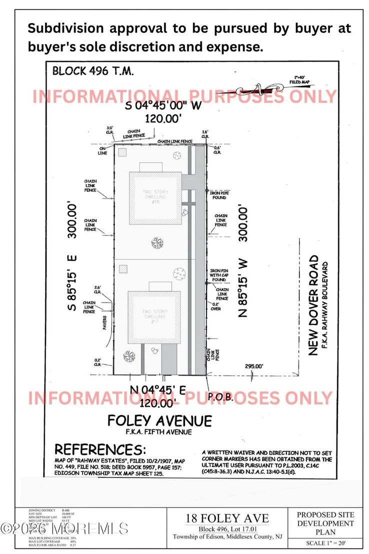 Photo of 18 Foley Avenue