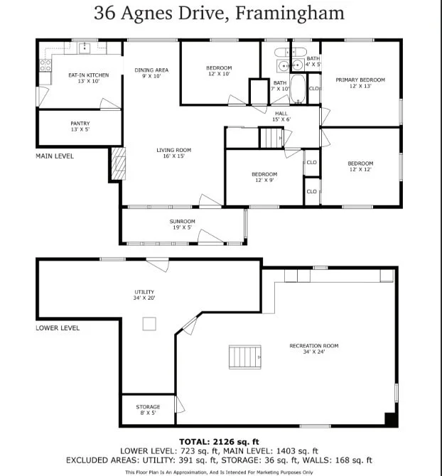 Photo of 36 Agnes Drive