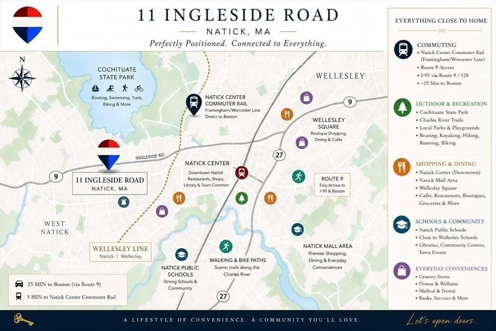 Photo of 11 Ingleside Rd