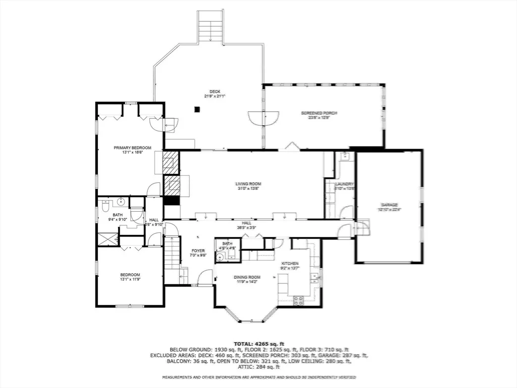 Photo of 153 Uncle Percys Rd